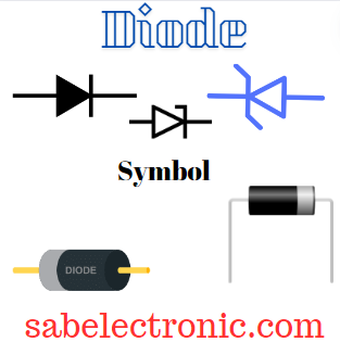 electronic components